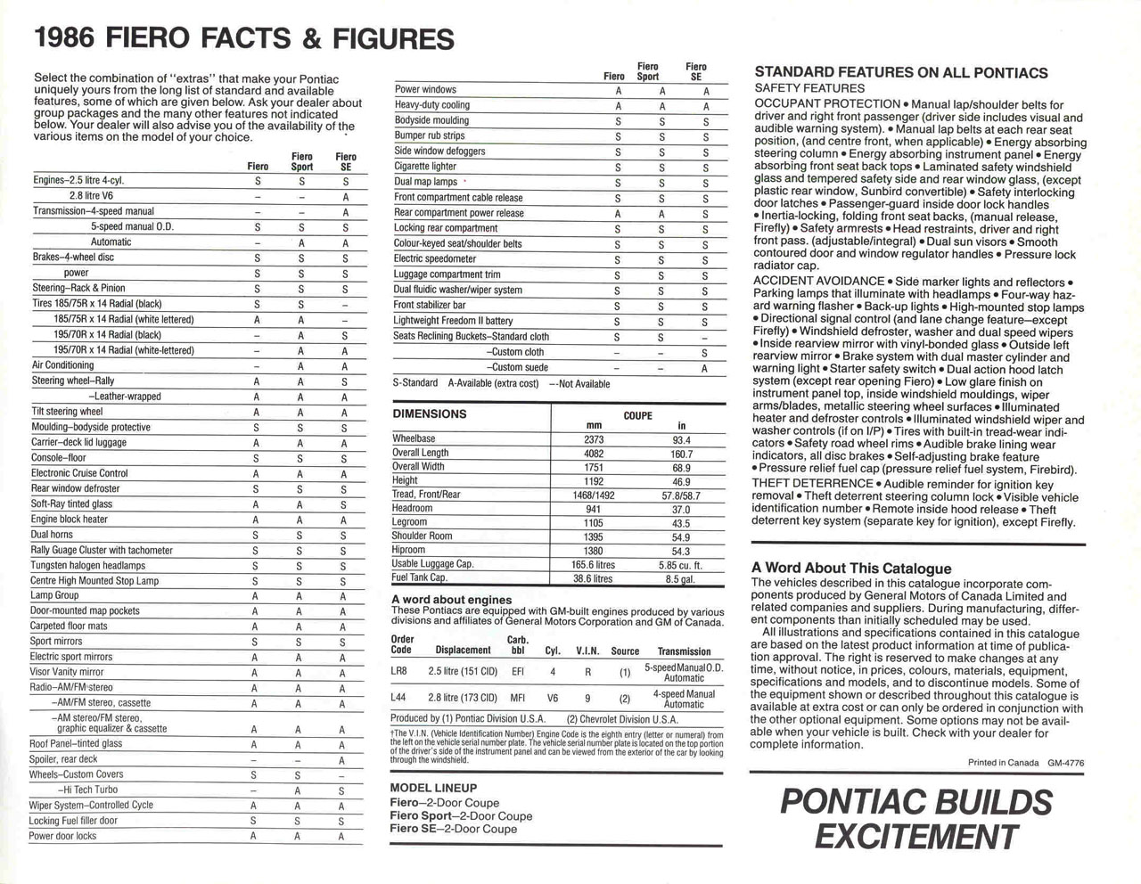 n_1986 Pontiac Fiero (Cdn)-07.jpg